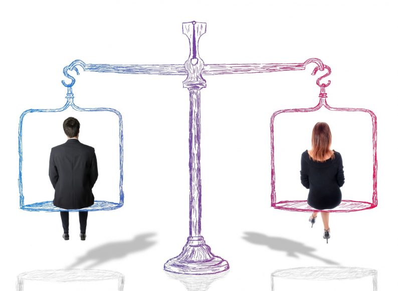 Gender Equality - Employment Lawyers